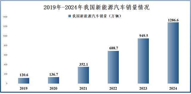 双环传动，拿捏人形机器人！