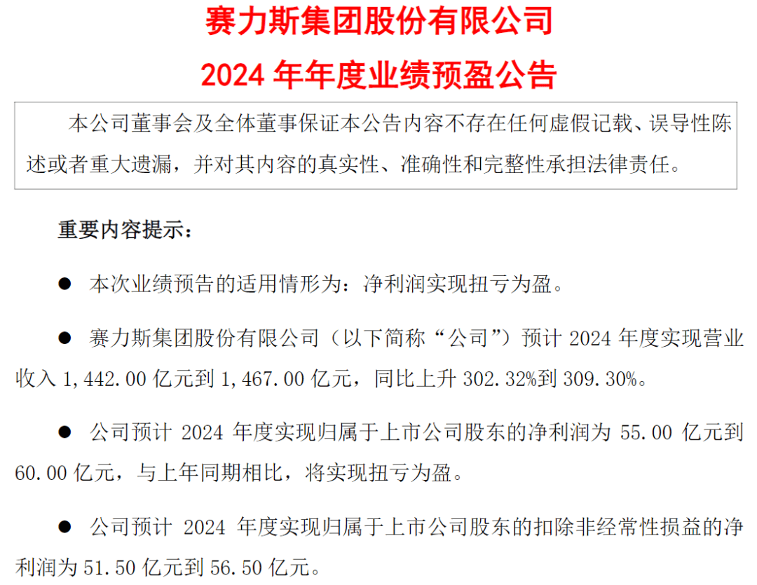 赛力斯，大消息！