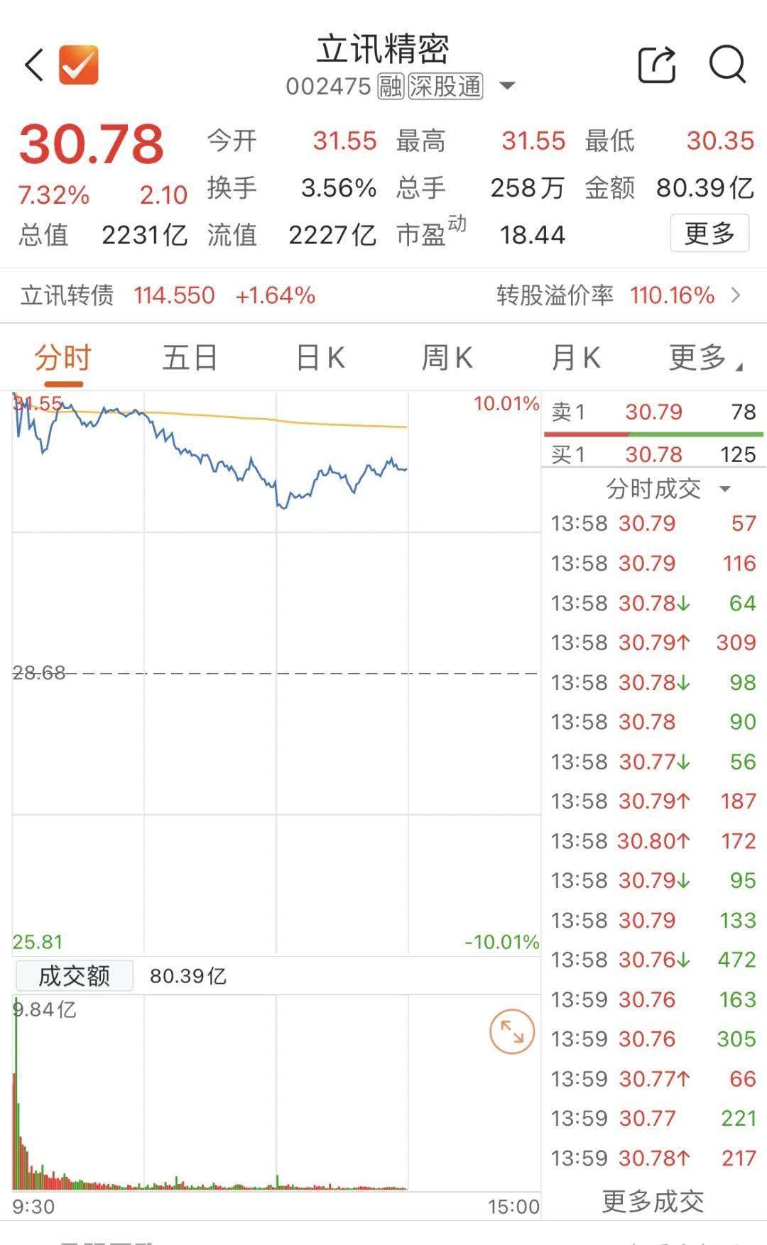 立讯精密，紧急辟谣！