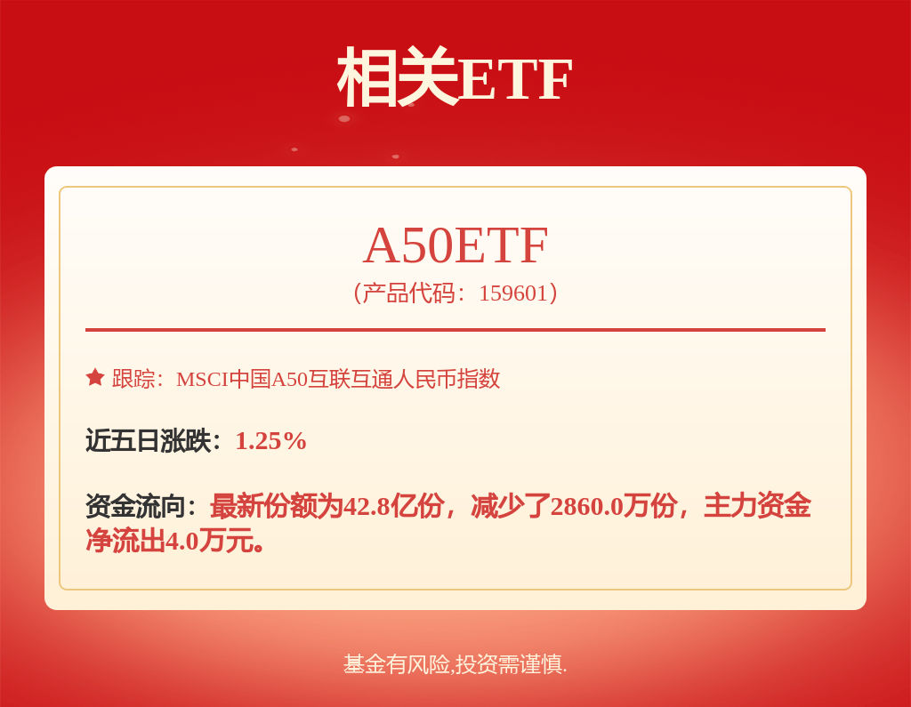 每周股票复盘：立讯精密（002475）大宗交易成交215.67万元