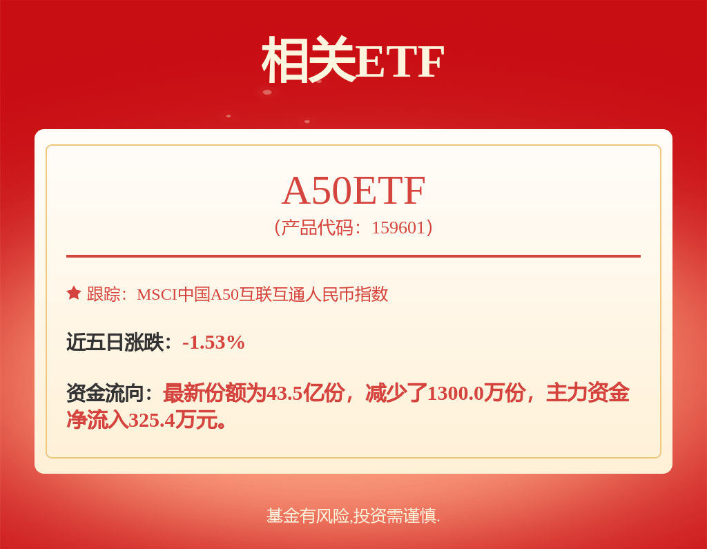 【私募调研记录】神农投资调研立讯精密