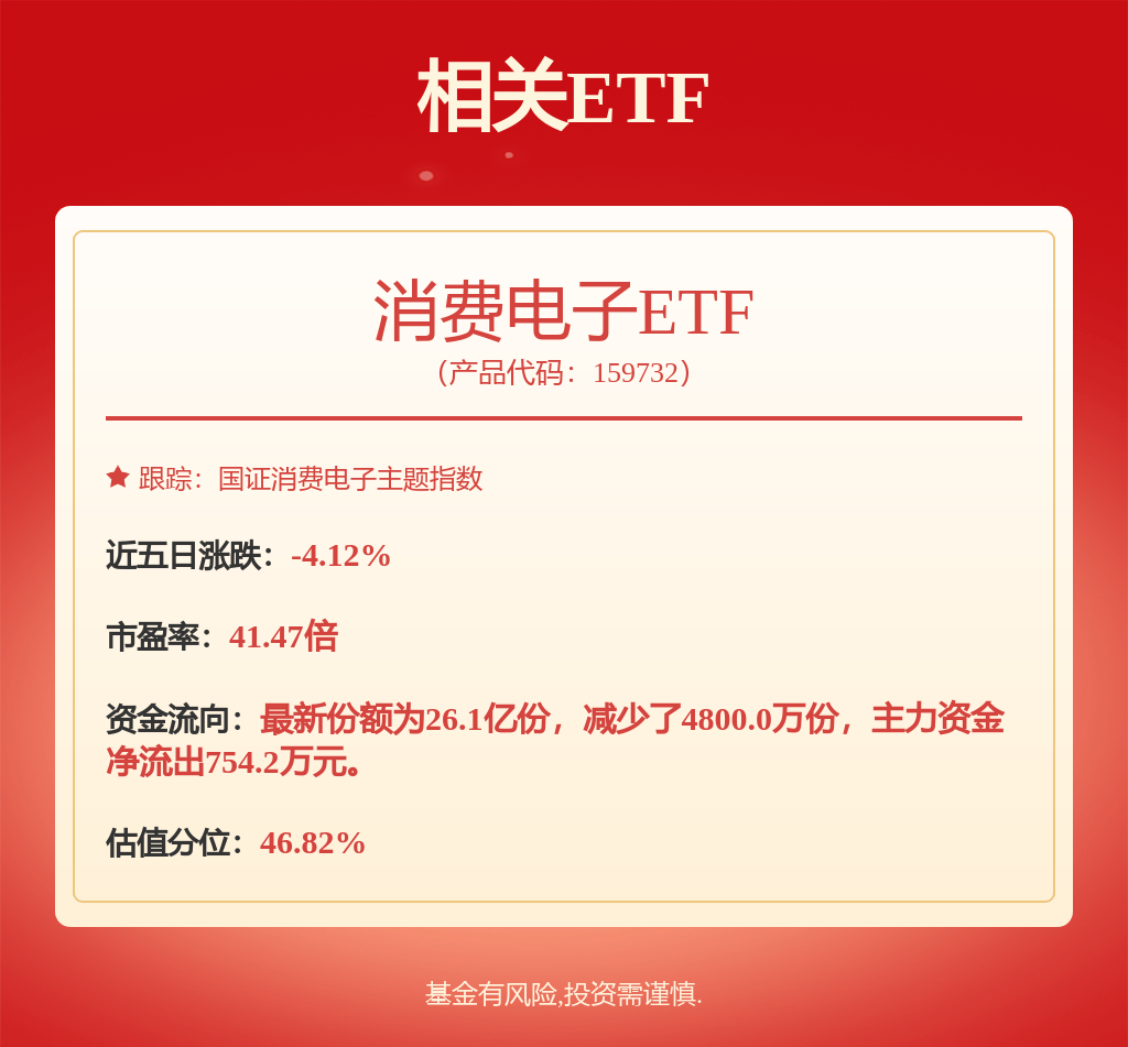 兆易创新获得实用新型专利授权：“总线系统”