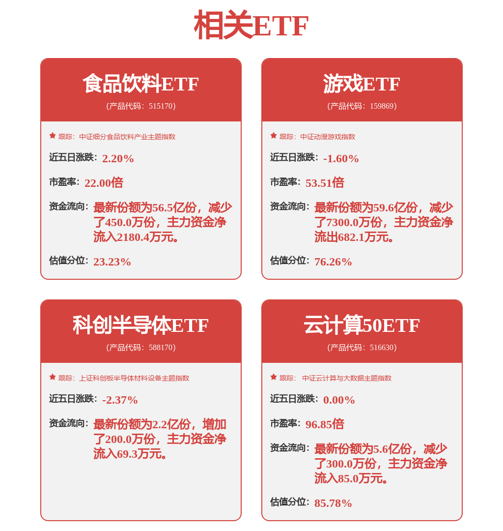股票行情快报：机器人（300024）5月14日主力资金净卖出2254.06万元
