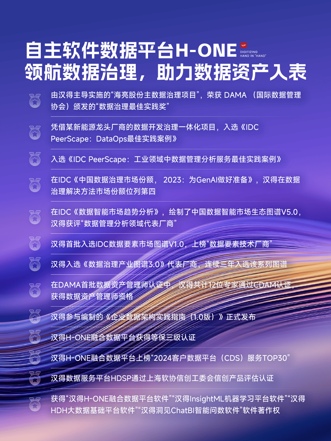 汉得信息2024年报暨2025年一季报正式发布！