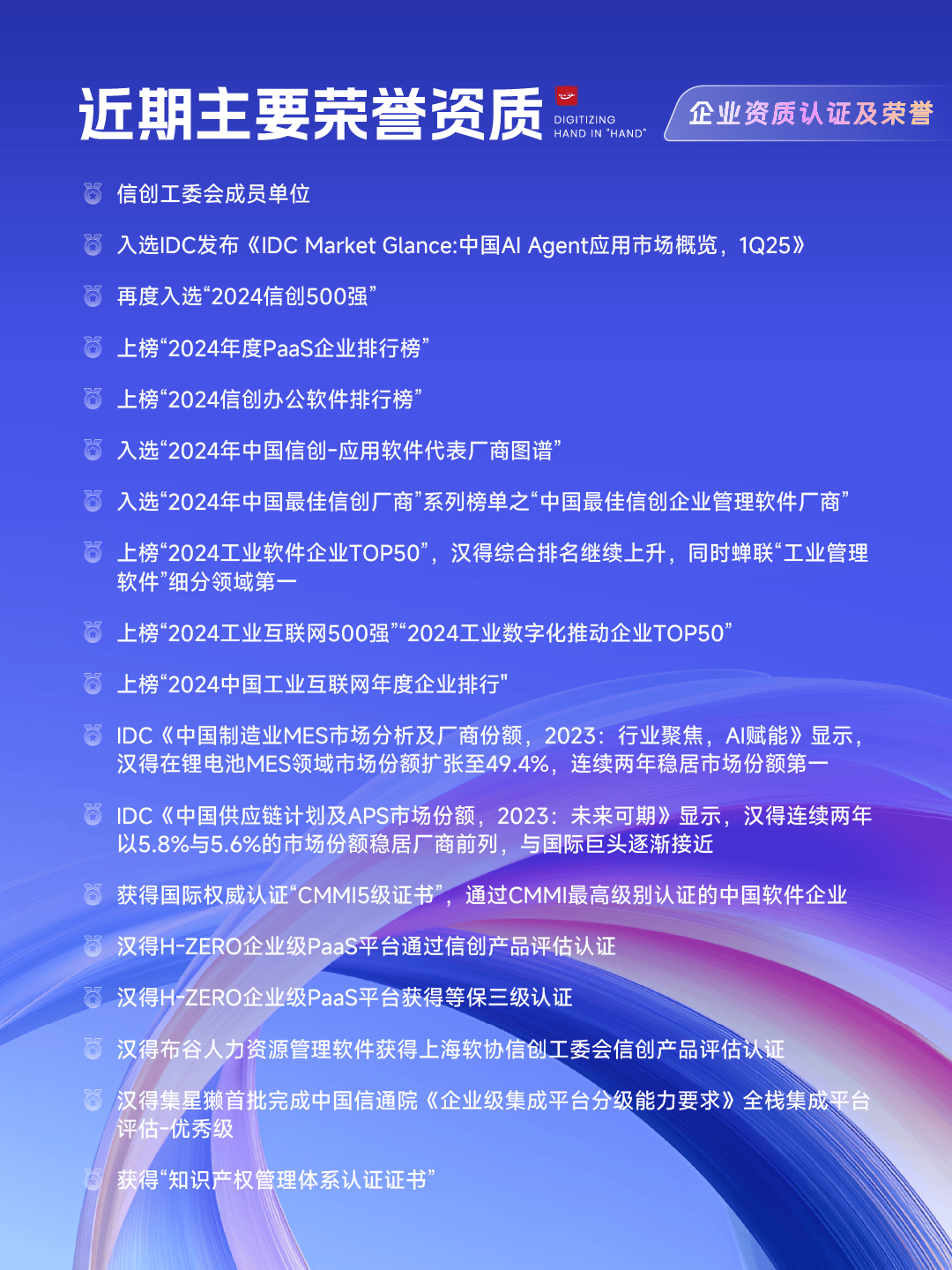 汉得信息2024年报暨2025年一季报正式发布！