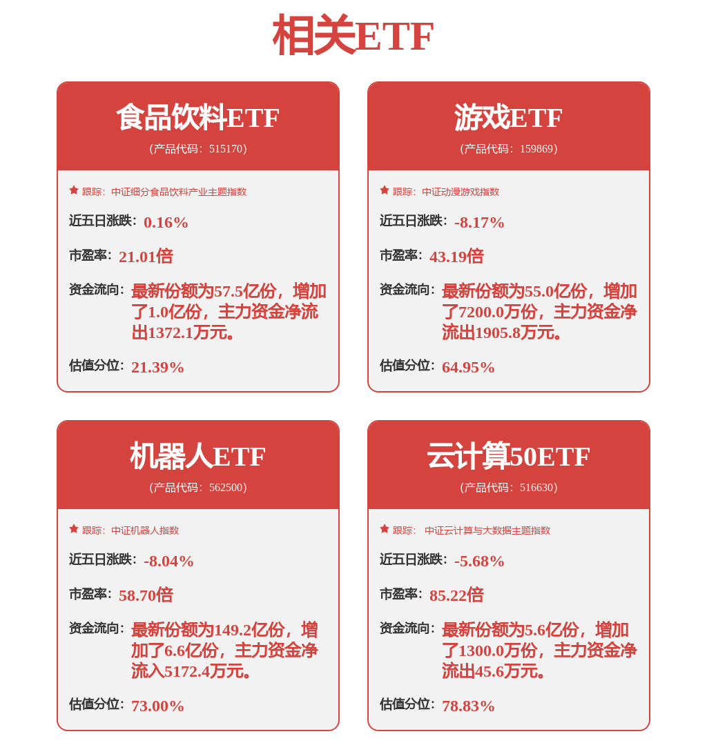股票行情快报：用友网络（600588）4月11日主力资金净买入2218.46万元