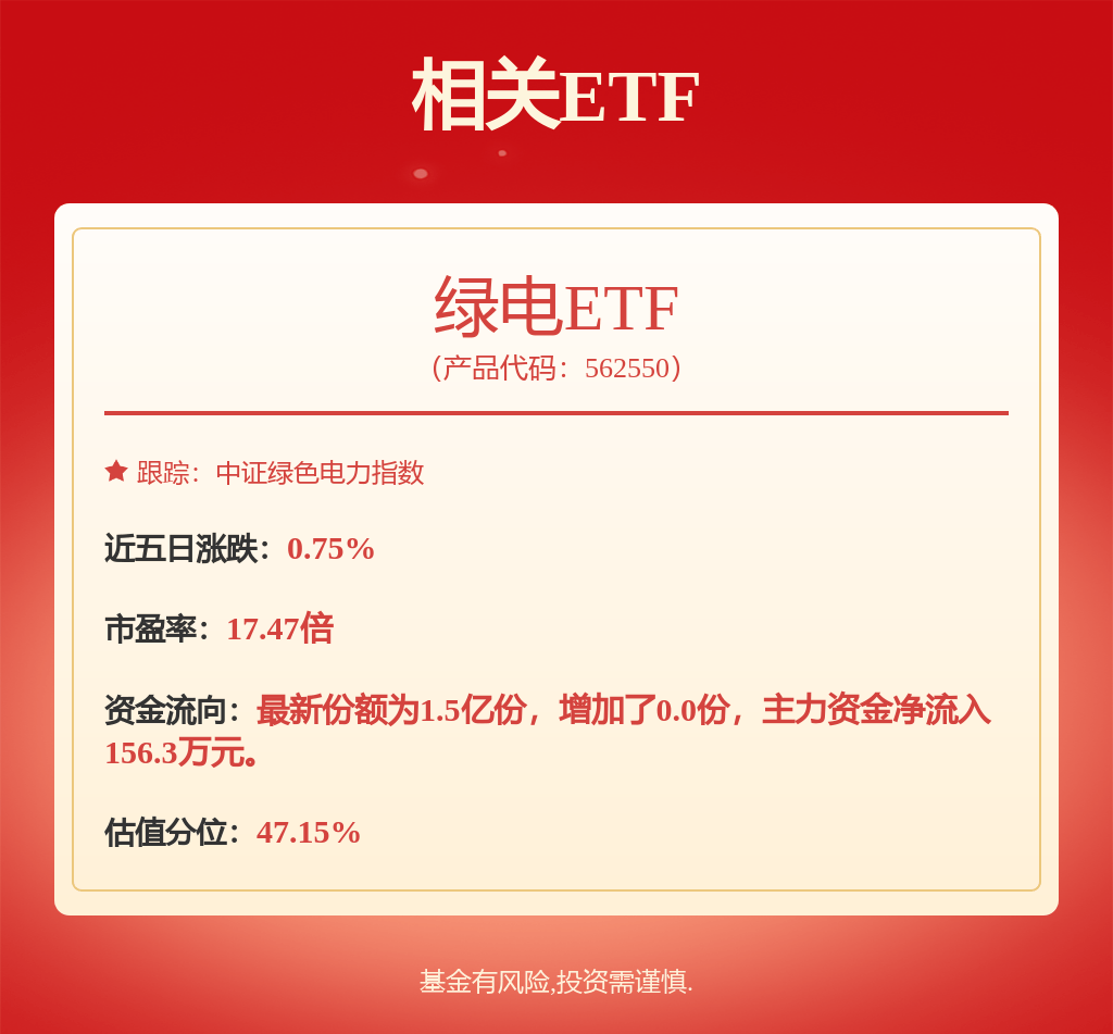 股票行情快报：华电国际（600027）5月20日主力资金净卖出1414.28万元