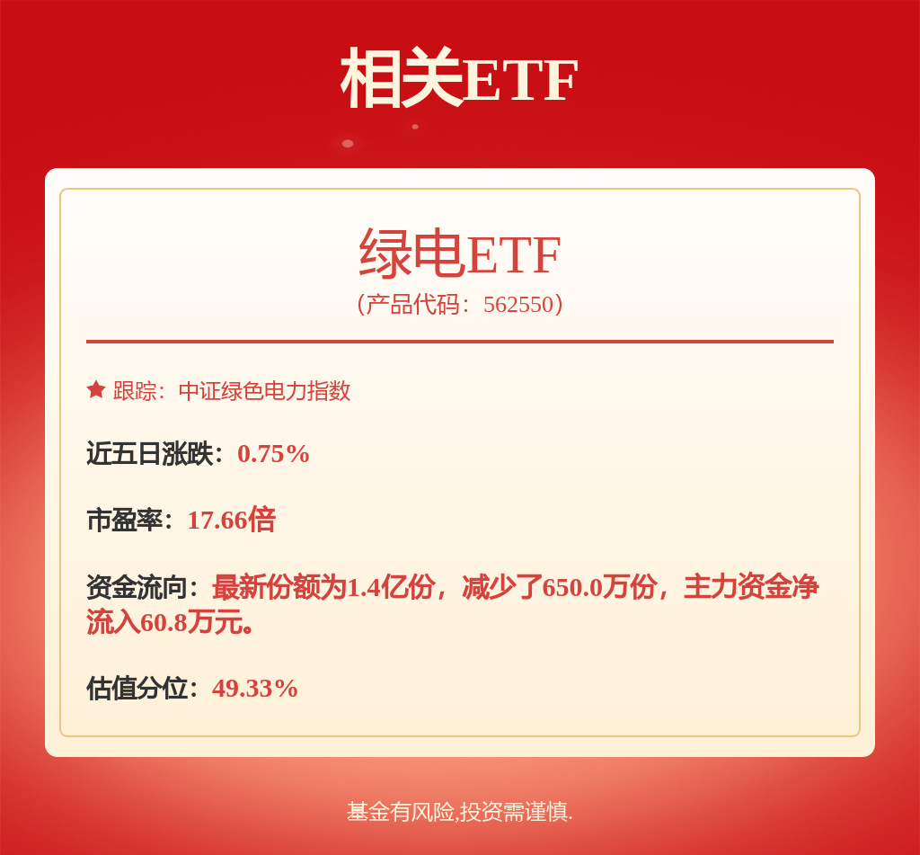 股票行情快报：华电国际（600027）5月21日主力资金净买入220.46万元