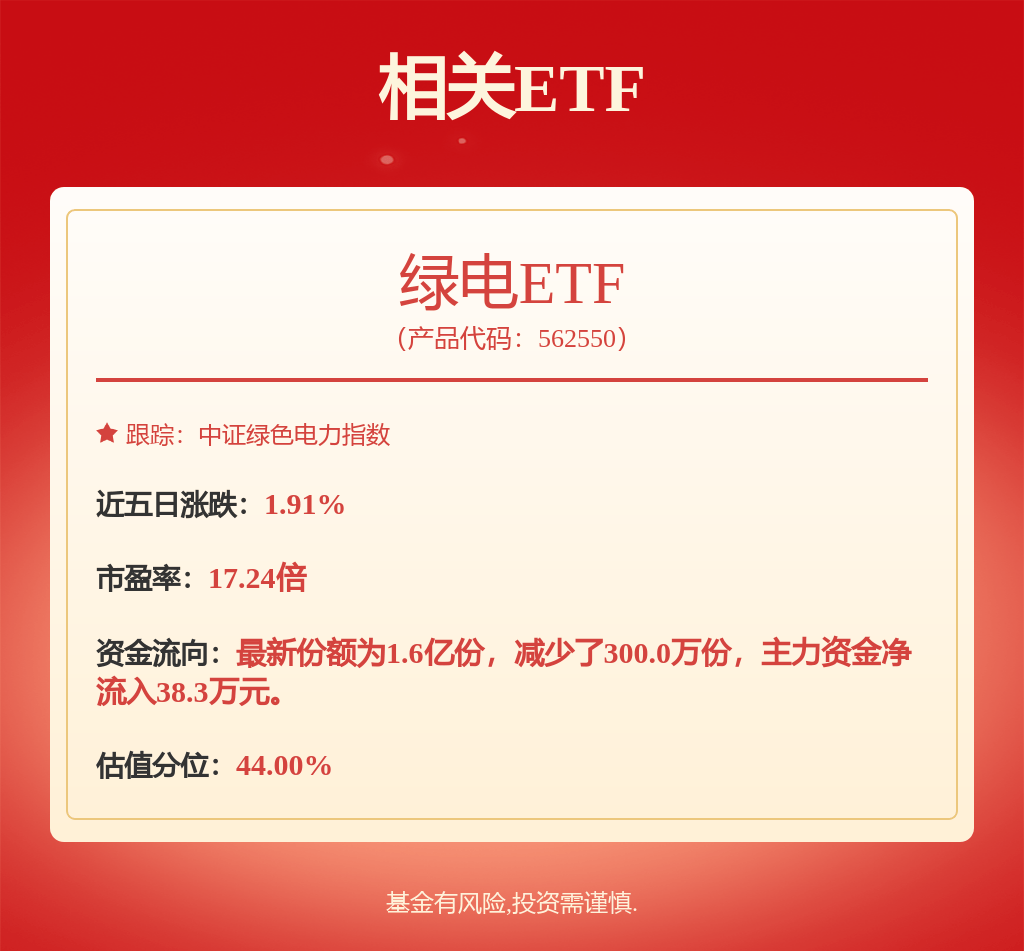 股票行情快报：华电国际（600027）5月13日主力资金净买入517.70万元