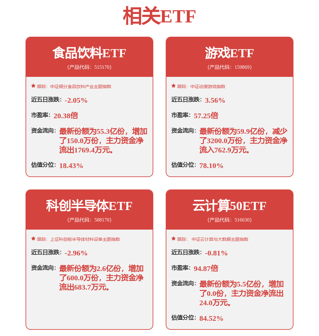 【机构调研记录】易方达基金调研中际旭创