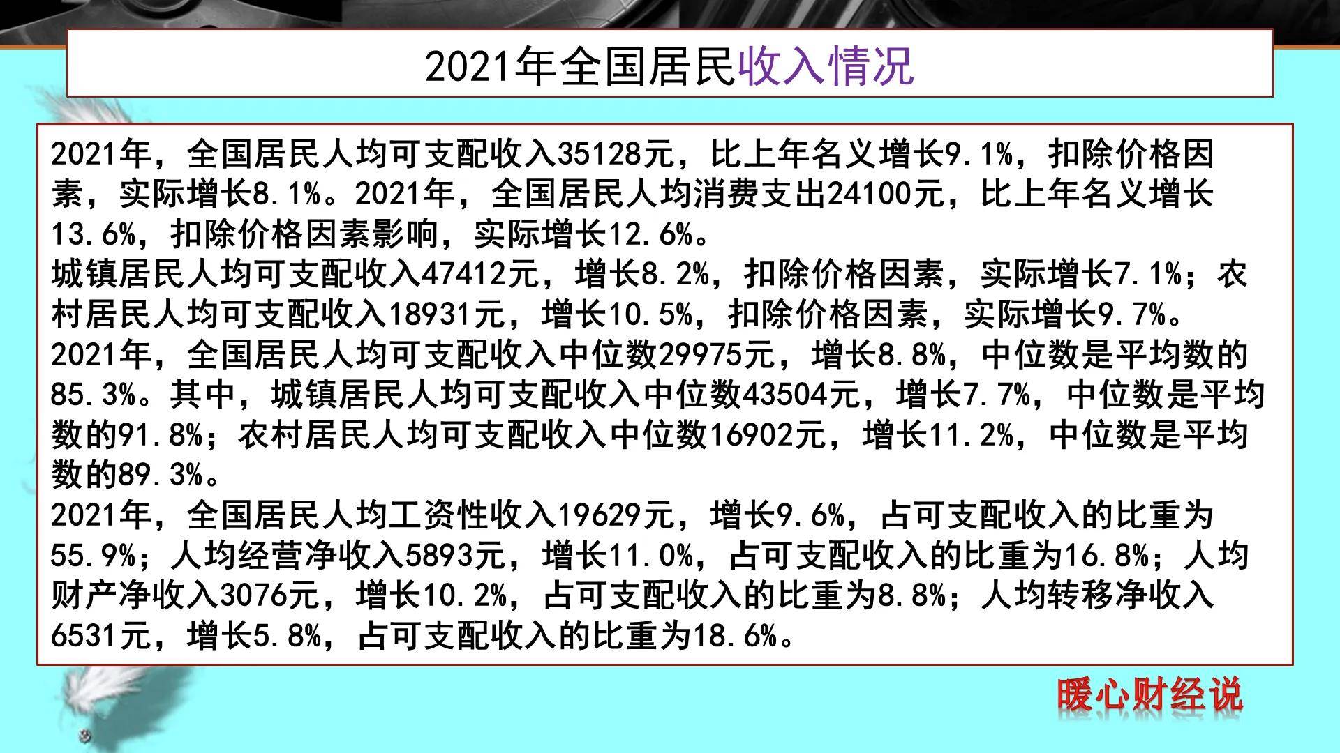 1980年的100元，相当于2022年的多少钱？这些年物价涨了多少倍？