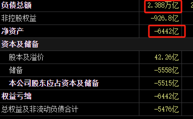 该来的还是来了！中国恒大股票退市