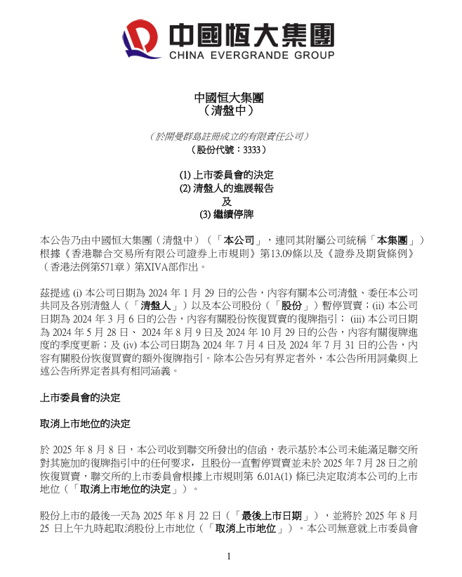 中国恒大，将退市！