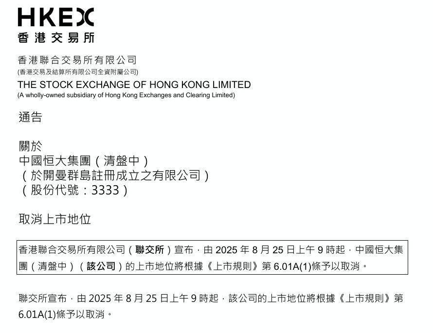 港交所正式宣布：取消中国恒大上市地位