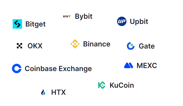 zb货币交易平台的简单介绍 zb货币交易平台的简单介绍