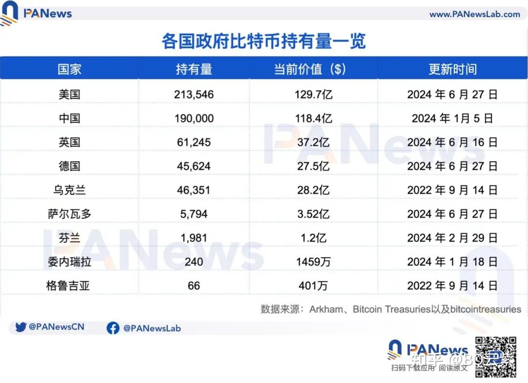 炒币哪个平台好(炒币哪个平台好赚钱) 炒币哪个平台好(炒币哪个平台好赚钱)