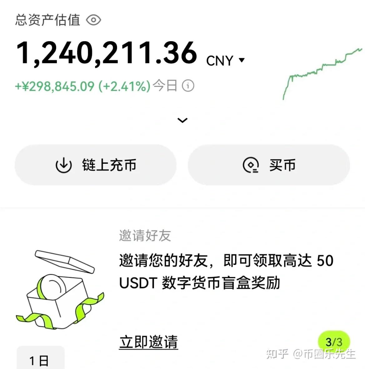 炒币的平台有哪些(炒币的平台都有哪几个) 炒币的平台有哪些(炒币的平台都有哪几个)