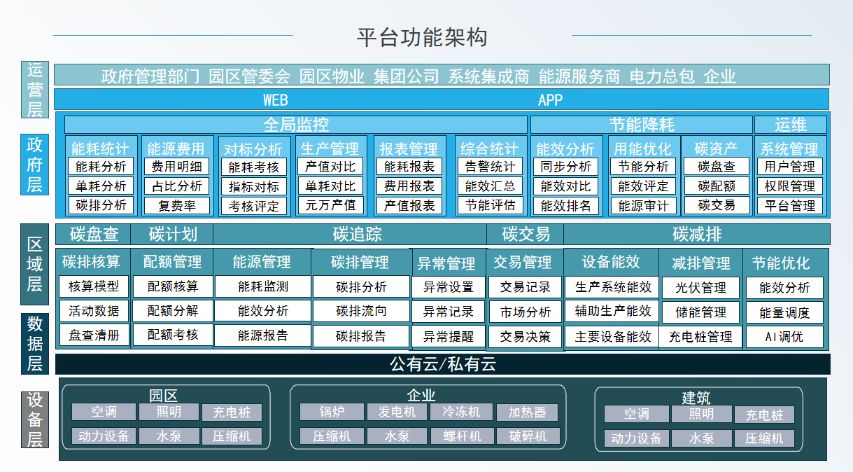 支点平台(支点交易平台官网) 支点平台(支点交易平台官网)