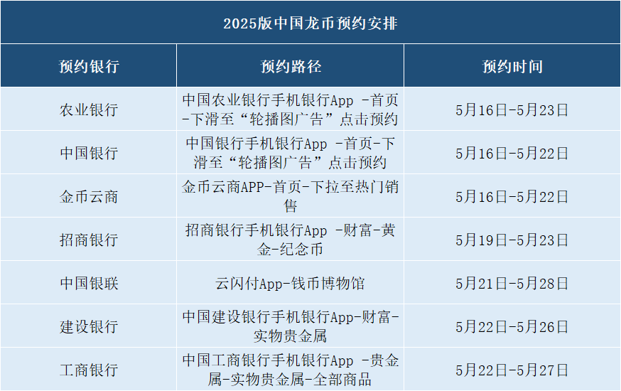 关于中币网交易平台网址的信息