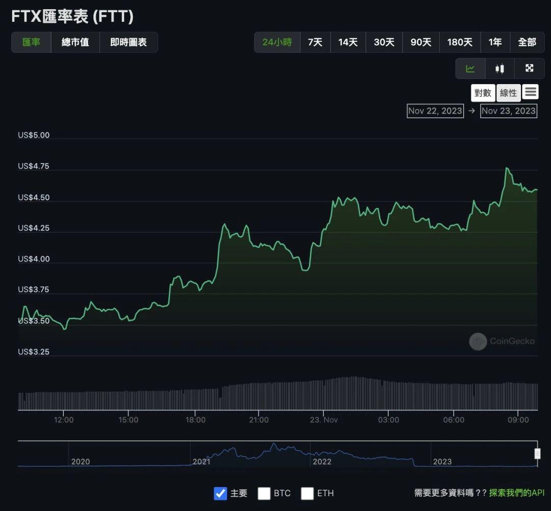 币天交易平台的简单介绍