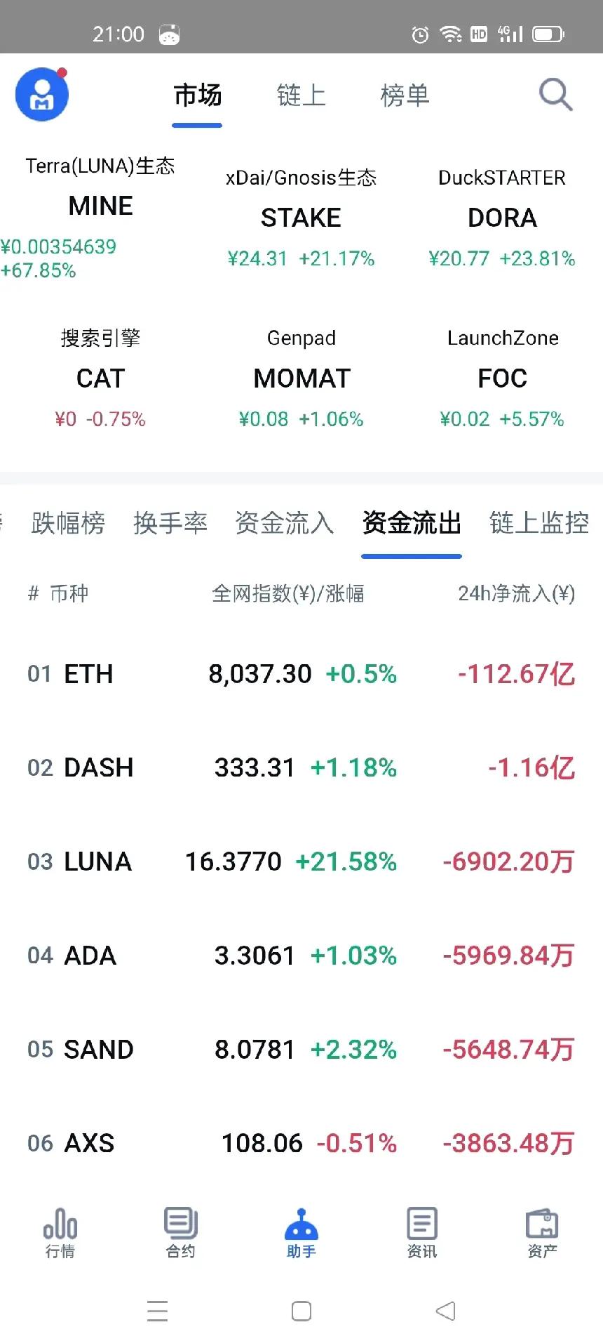 币天交易平台的简单介绍