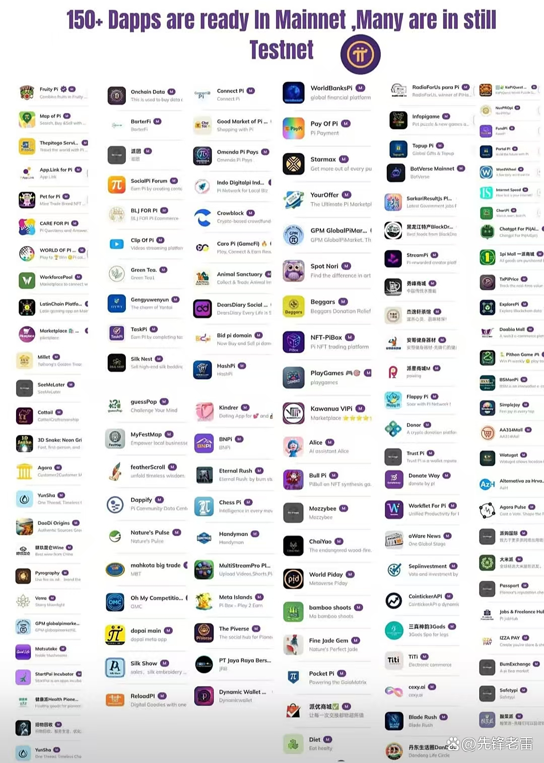 包含百币网交易平台的词条