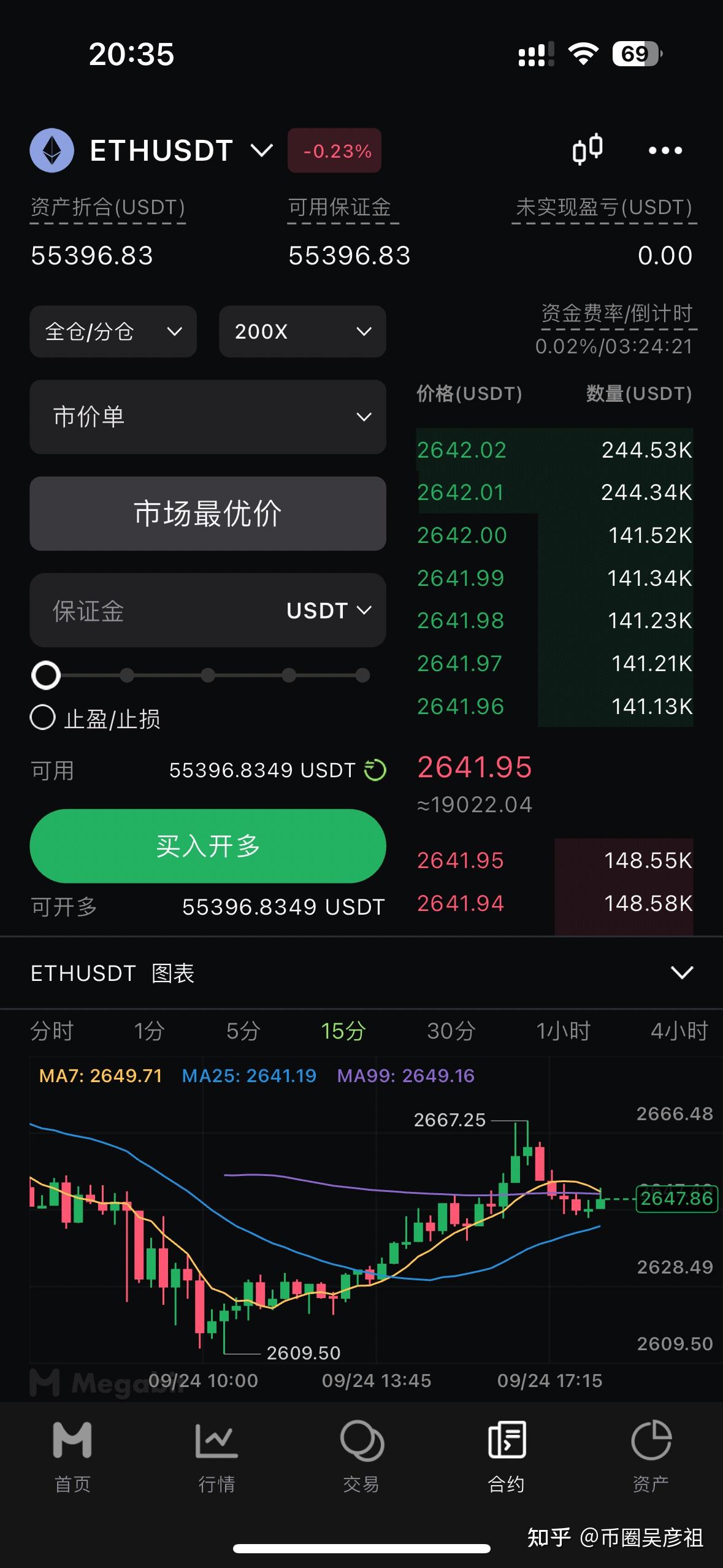 炒币要买平台币吗(炒币要买平台币吗知乎)