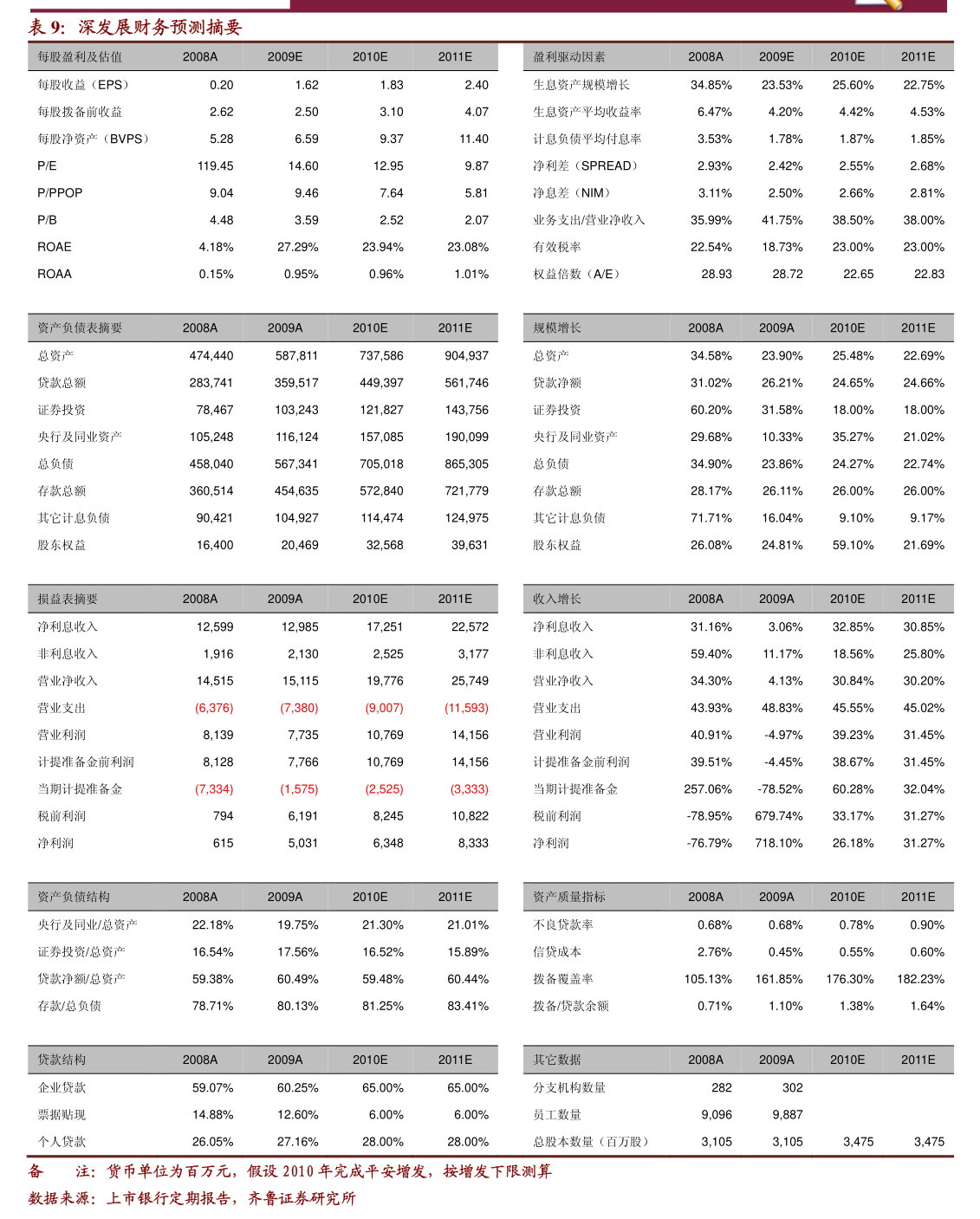 深圳虚拟交易平台(17uoo游戏交易平台) 深圳虚拟交易平台(17uoo游戏交易平台)