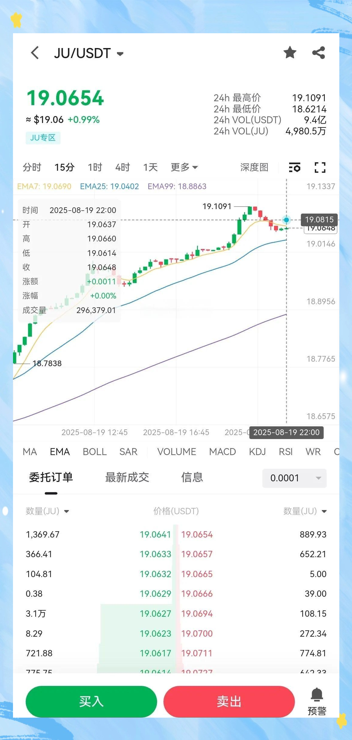 聚币交易平台(聚币交易所图标)