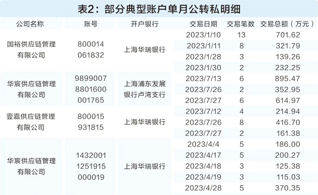 包含数字币交易平台排名的词条 包含数字币交易平台排名的词条