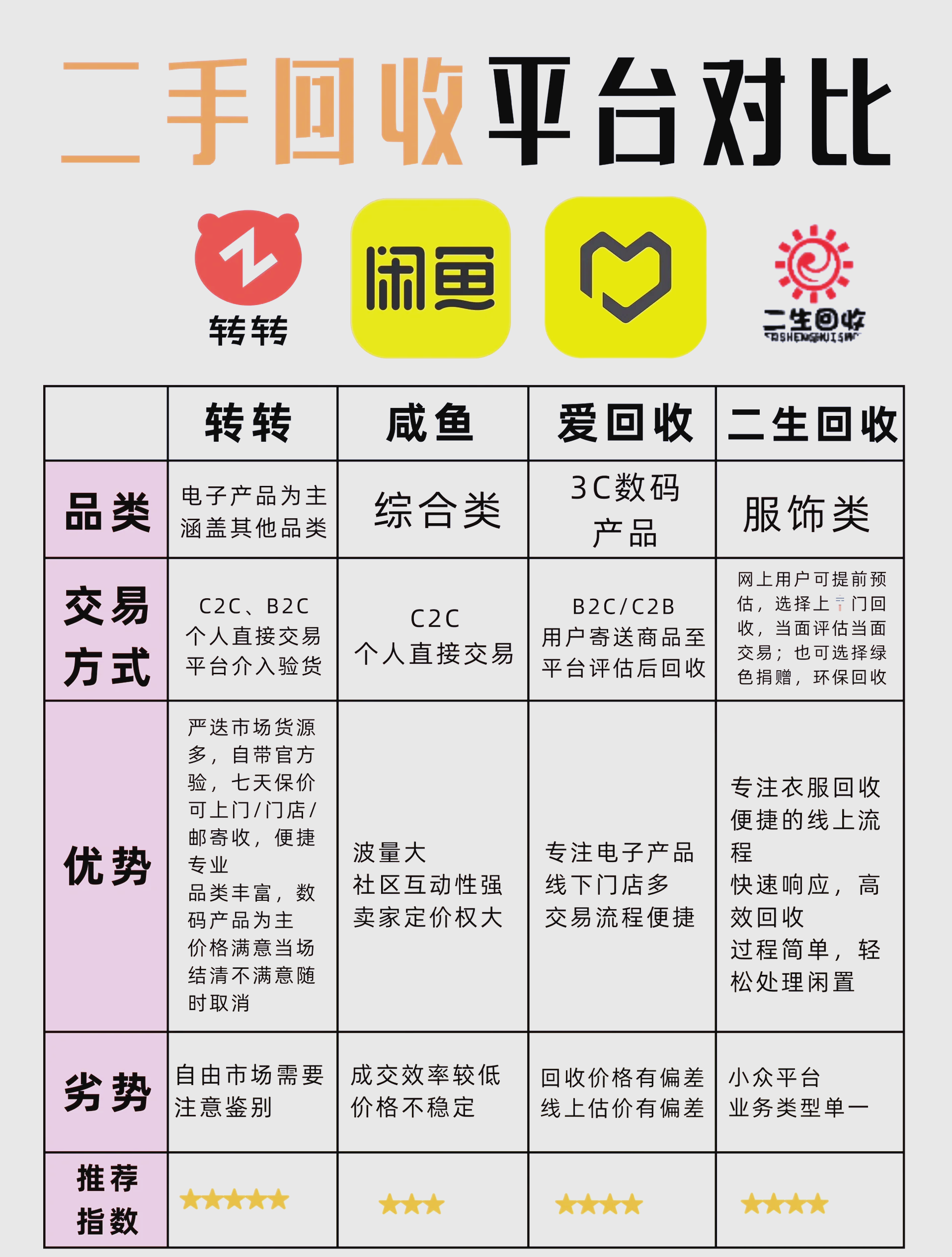 交易号平台(交易账号平台有哪些比较好的) 交易号平台(交易账号平台有哪些比较好的)