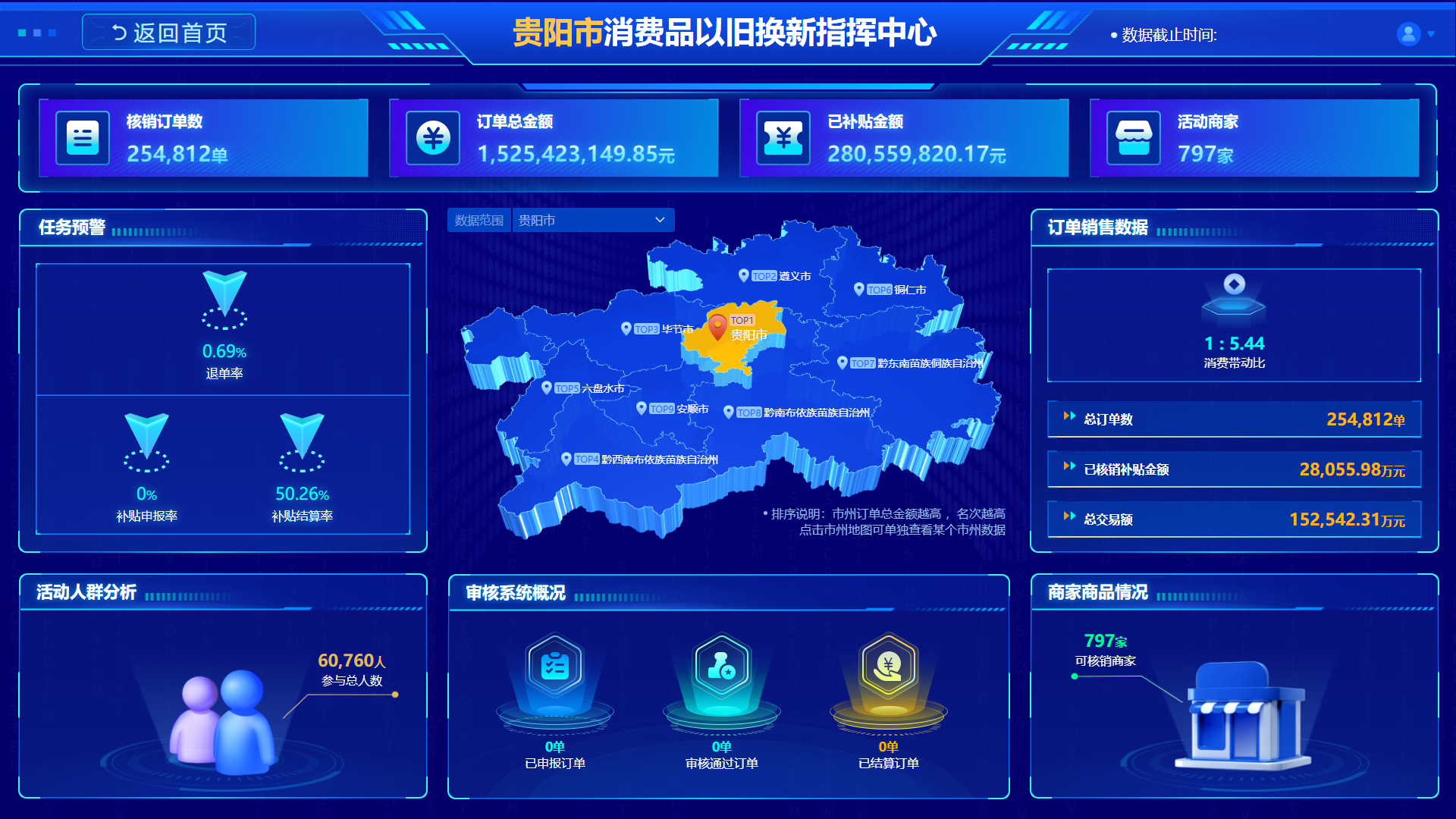 包含数据货币交易平台的词条