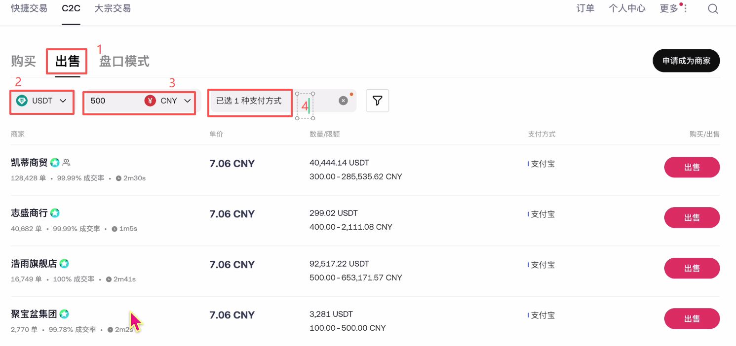 炒币要买平台币吗(炒币必须要通过交易所吗) 炒币要买平台币吗(炒币必须要通过交易所吗)