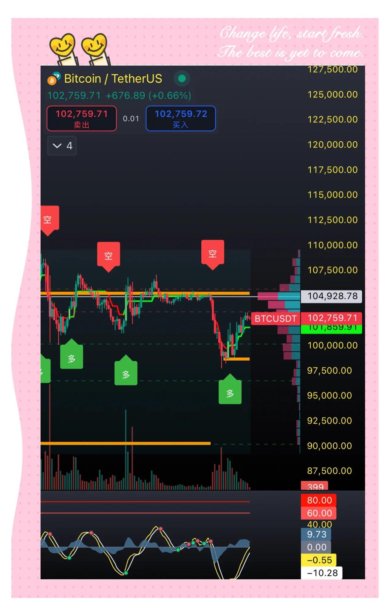 炒币哪个平台好(炒币哪个平台好一点) 炒币哪个平台好(炒币哪个平台好一点)