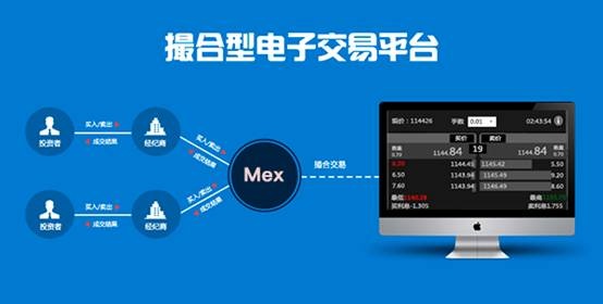 bitmex交易平台(bitfinex交易平台) bitmex交易平台(bitfinex交易平台)