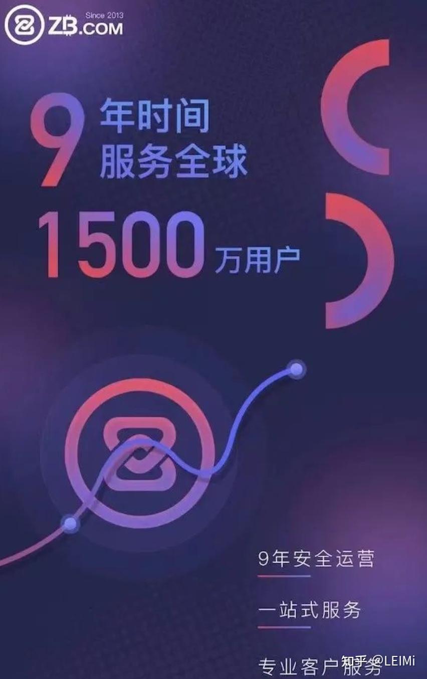 中币交易所网址(币交易所网址登录不上)