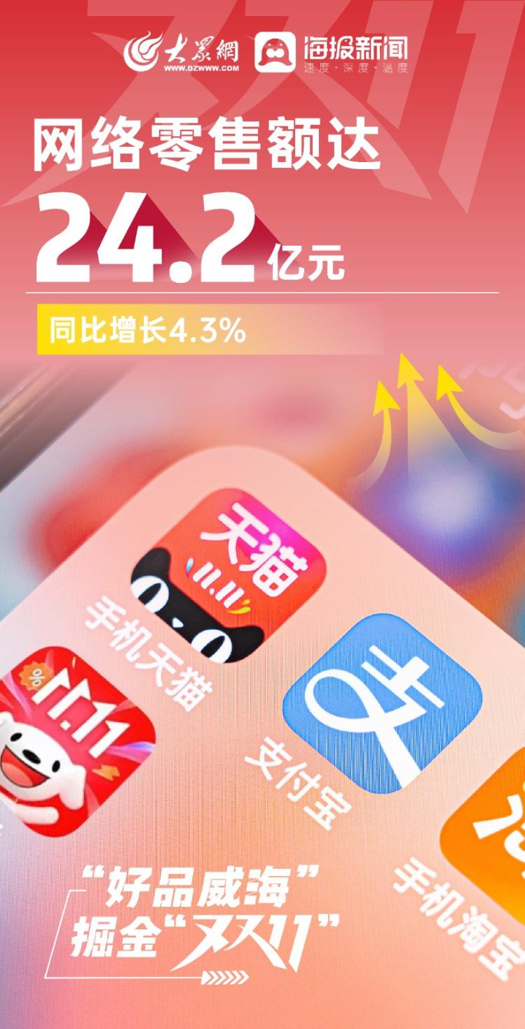 网络商品交易服务平台(网络商品交易服务平台官网) 网络商品交易服务平台(网络商品交易服务平台官网)