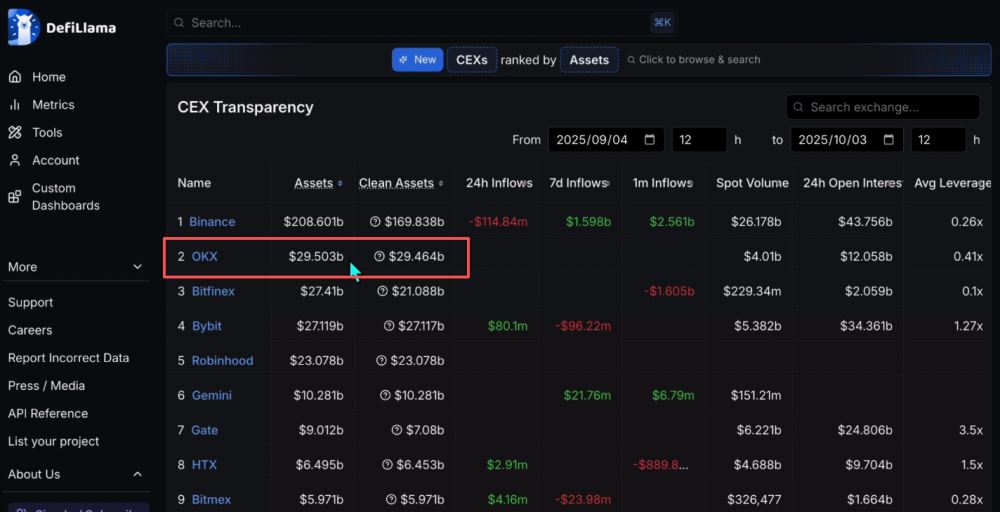 币汇交易所(币汇交易所是正规的吗) 币汇交易所(币汇交易所是正规的吗)