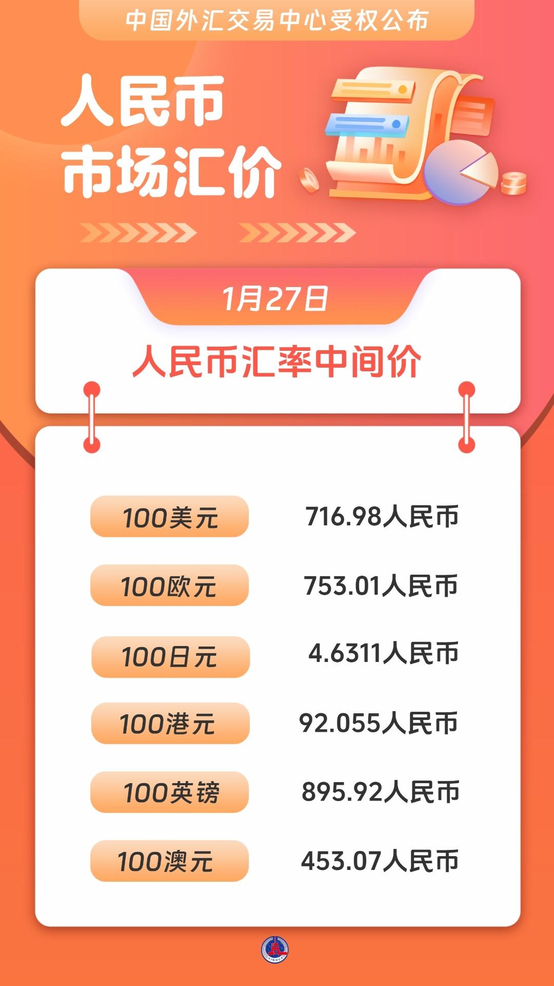 包含买币的交易平台的词条 包含买币的交易平台的词条