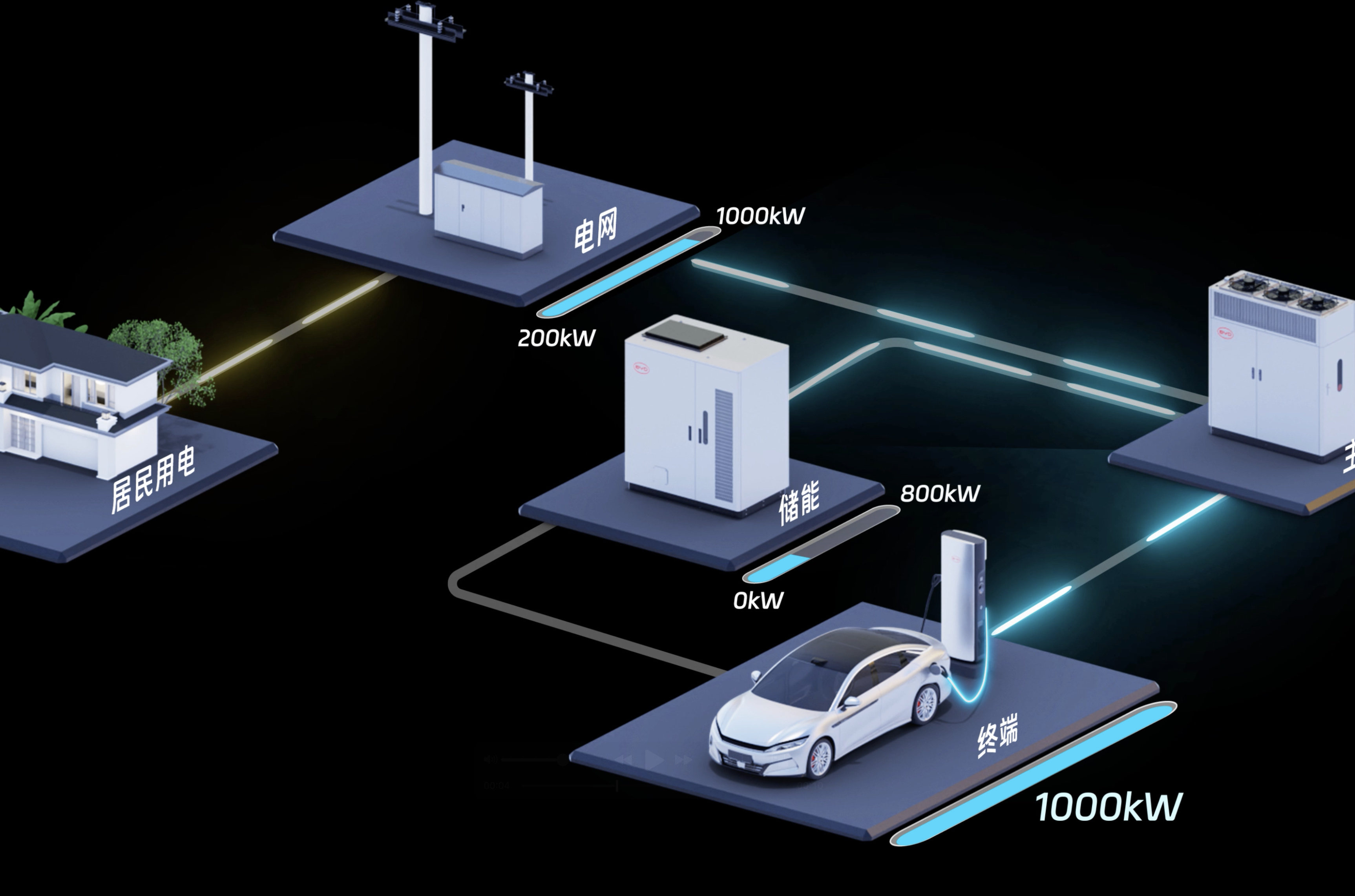 瓦特平台(瓦特网络科技有限公司) 瓦特平台(瓦特网络科技有限公司)