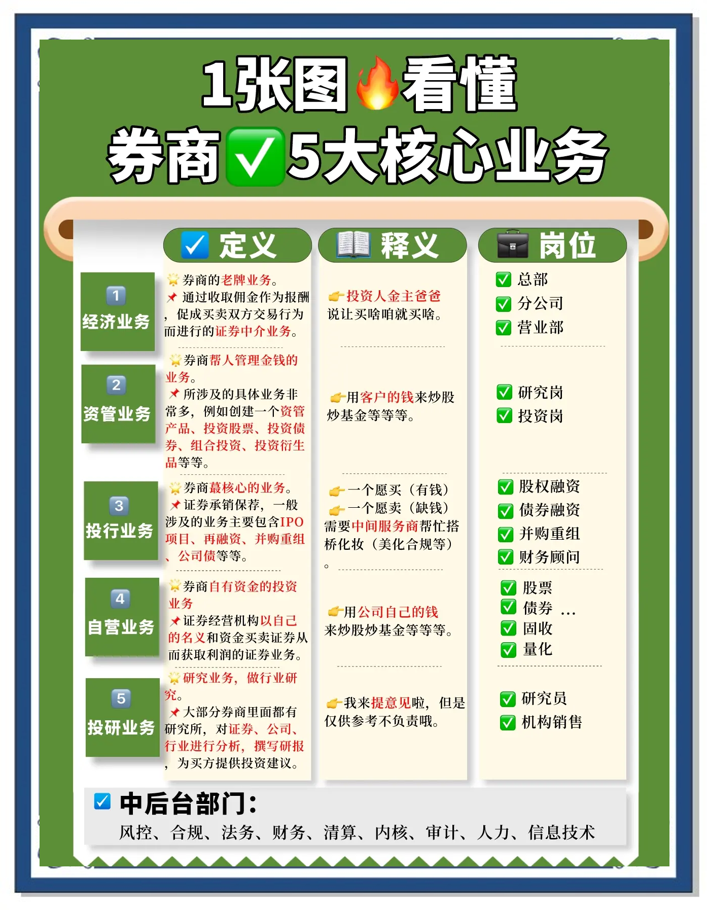 包含币币交易平台优势的词条 包含币币交易平台优势的词条