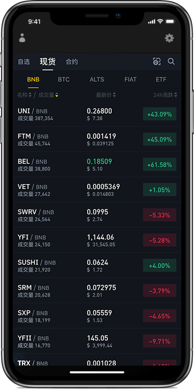 关于中币网交易平台下载的信息 关于中币网交易平台下载的信息
