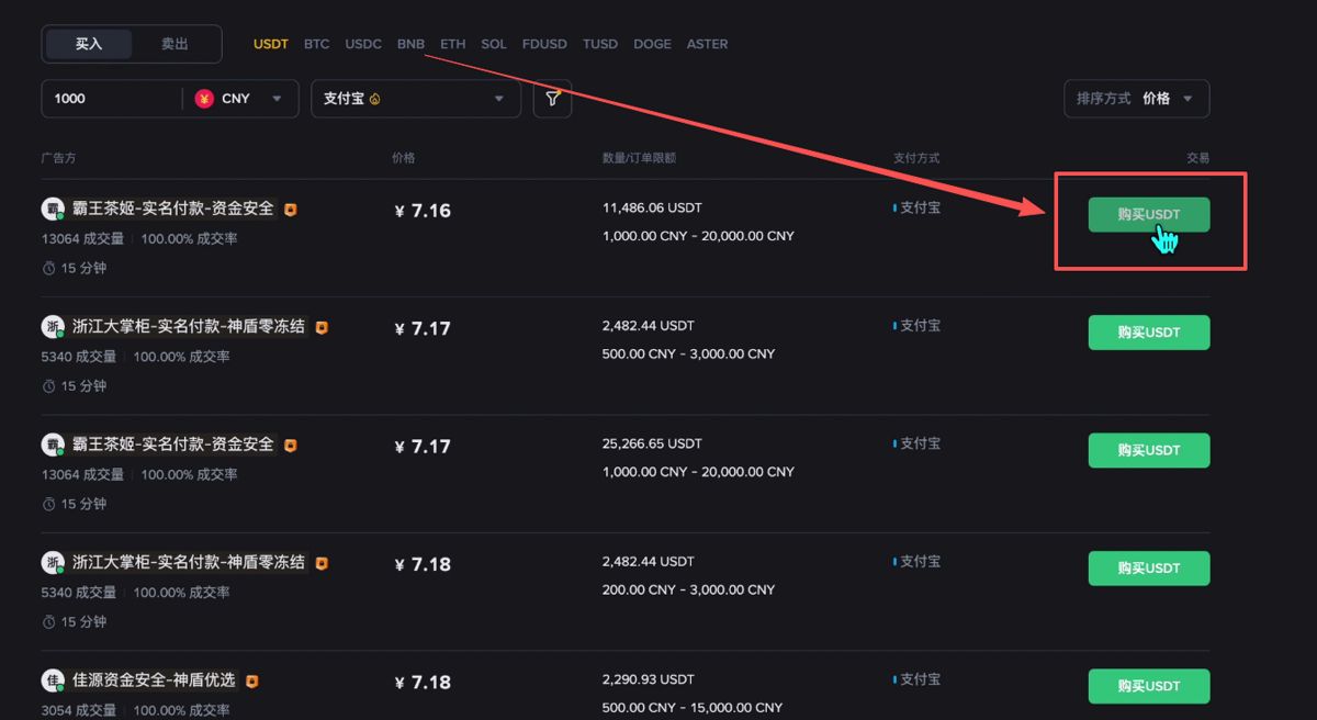 关于币和交易平台的信息 关于币和交易平台的信息