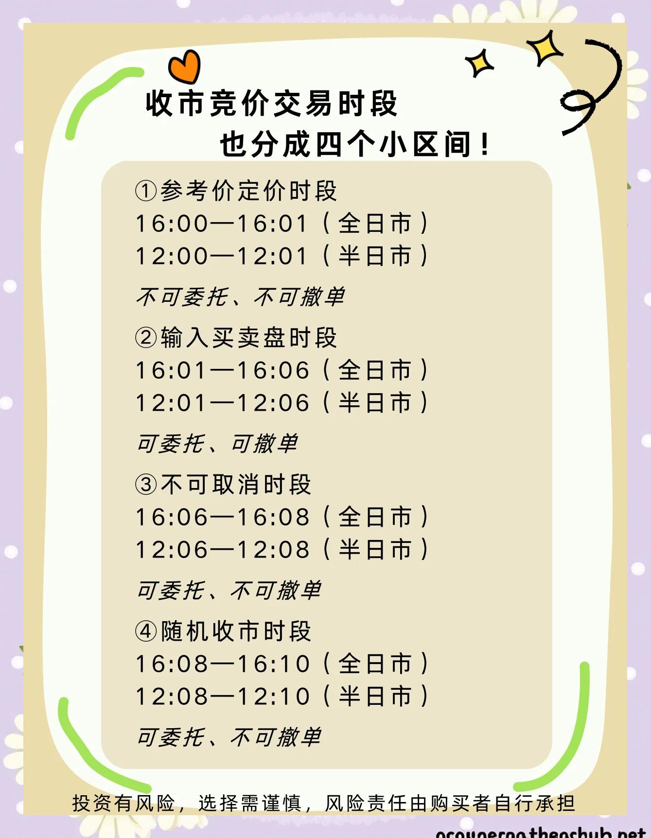 平台交易规则(平台交易规则 监管部门)