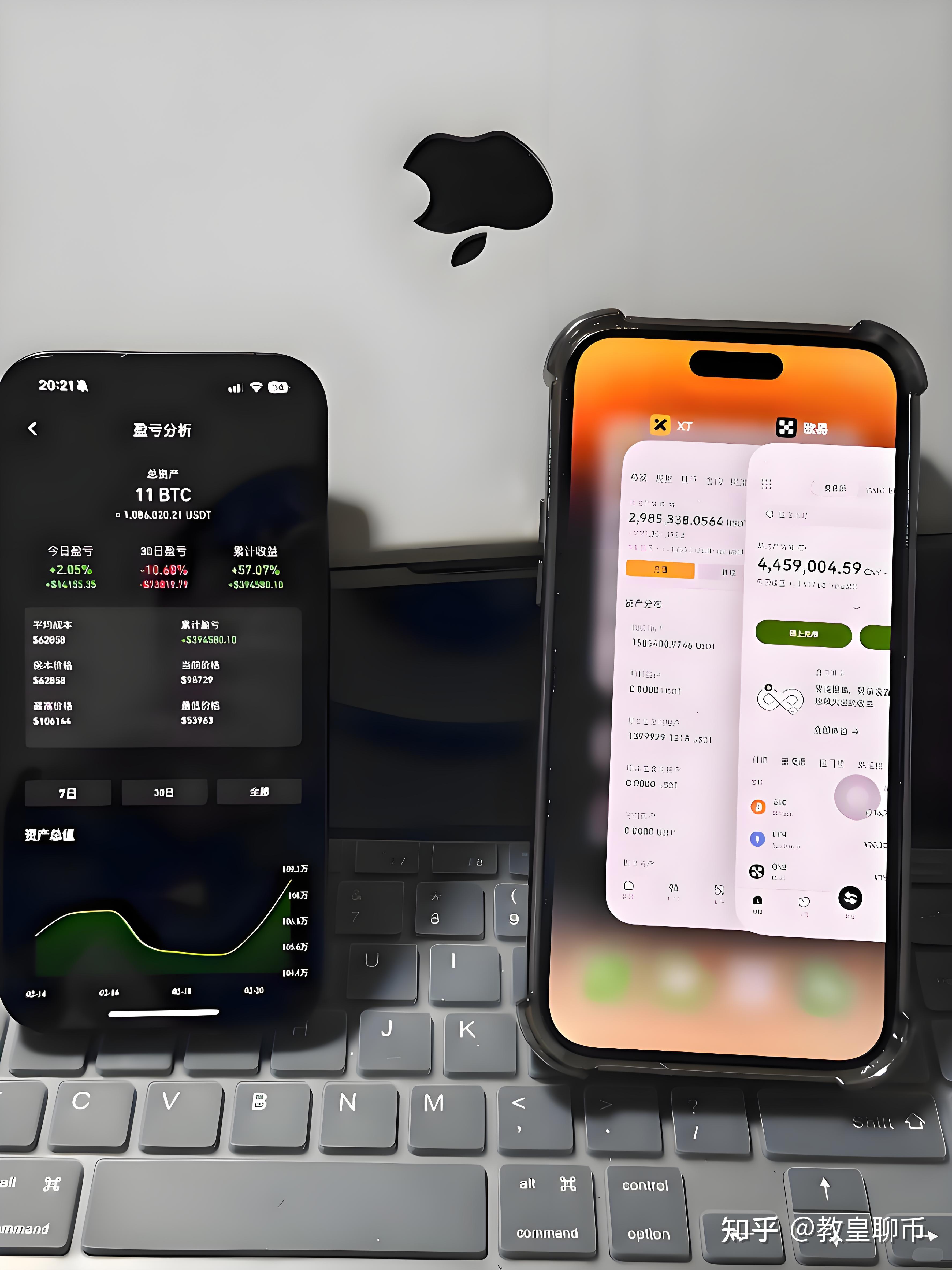 炒币的平台有哪些(炒币的平台有哪些软件) 炒币的平台有哪些(炒币的平台有哪些软件)