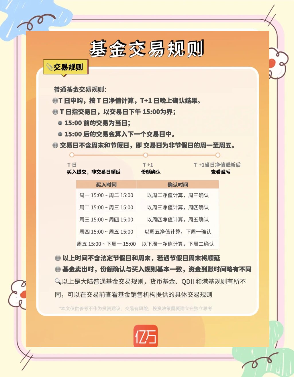 平台交易的规则是什么(平台交易的规则是什么意思)