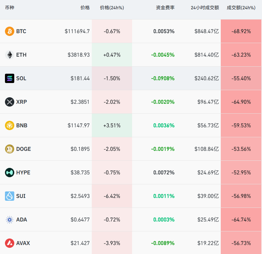 coin2coin交易平台(coincoin交易平台app) coin2coin交易平台(coincoin交易平台app)