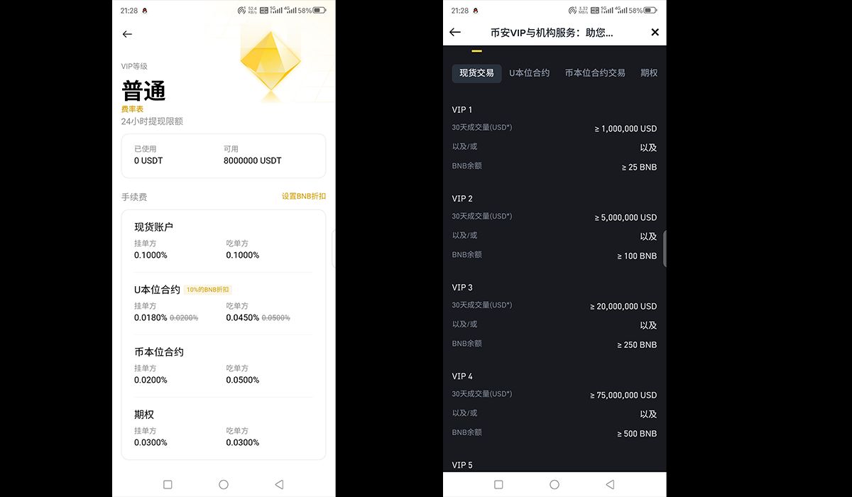 币安交易平台网(币安交易平台官网老板)
