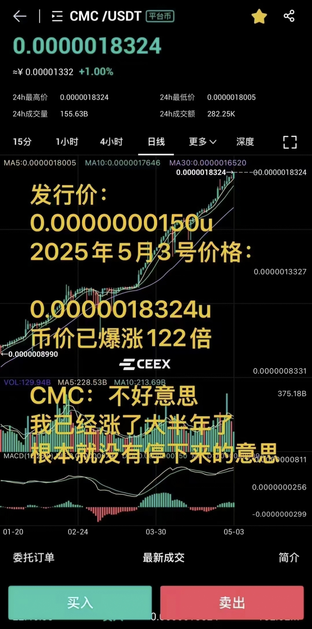 币币网平台币(币币网是真的吗)