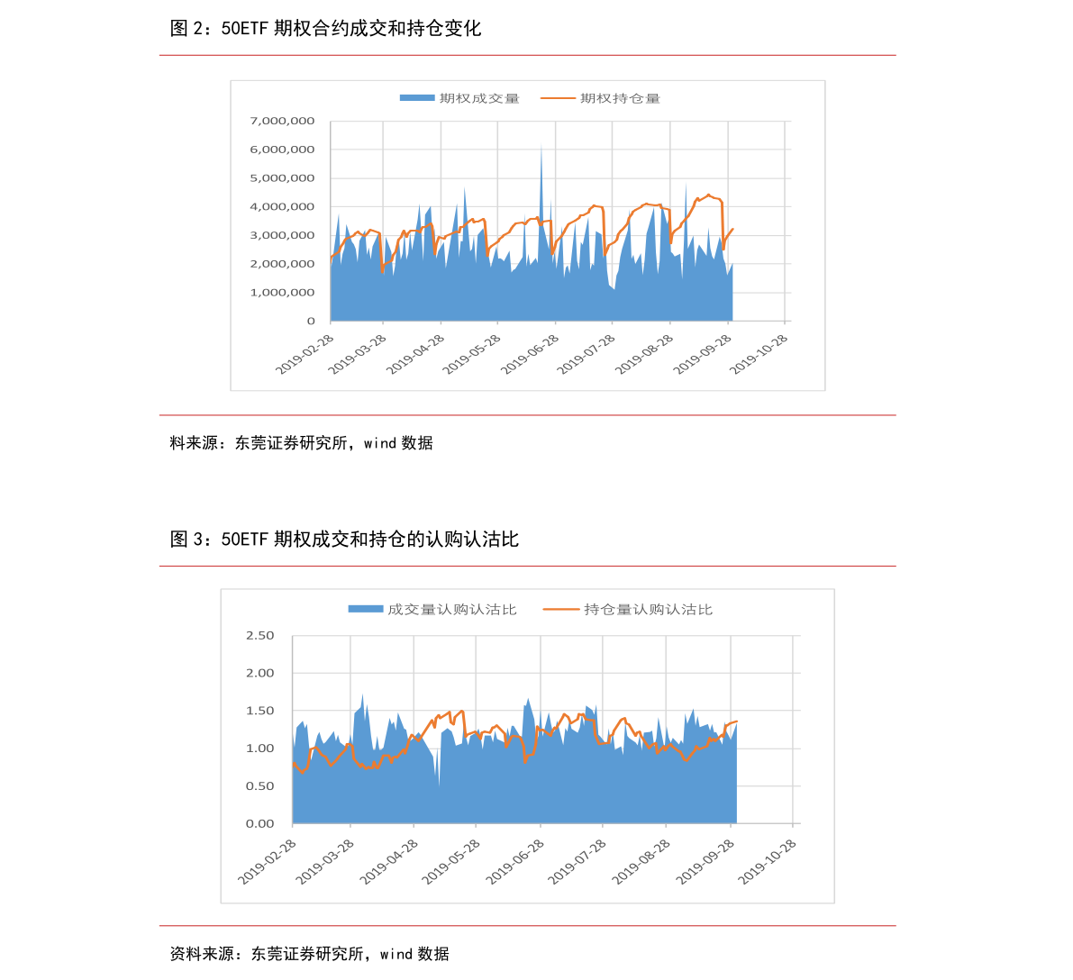 棉花现货价格(棉花现货价格环比小幅上涨)